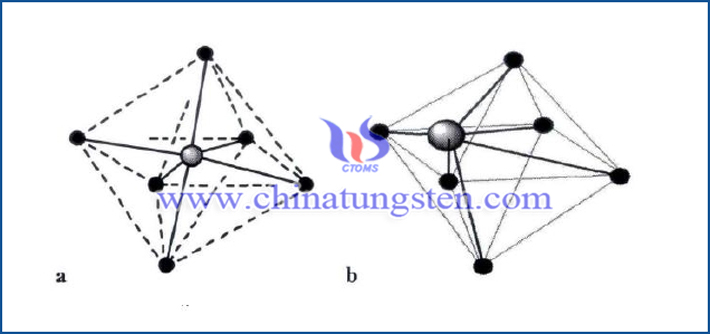 氧化鎢結構示意圖：a正八面體；b畸變八面體
