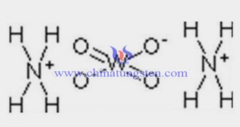 仲鎢酸銨架構圖