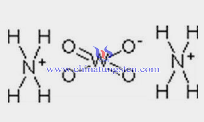 仲鎢酸銨架構圖