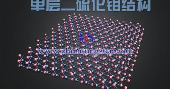 MoS2WS2納米層狀複合材料的制取圖片