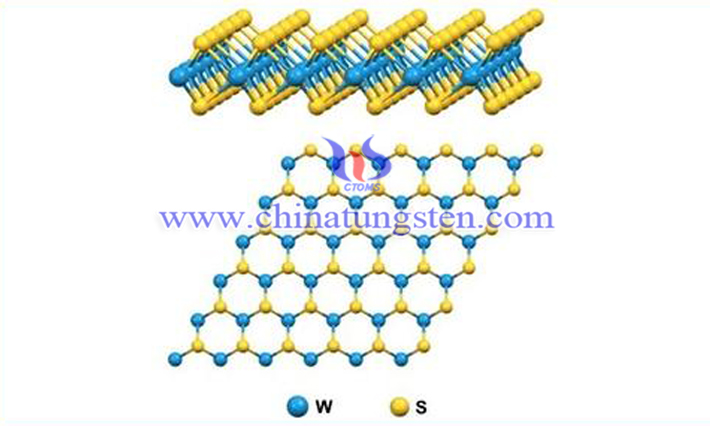 二硫化鎢薄膜的新生産方法圖片