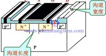 3納米MoS2垂直晶體管問世圖片