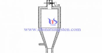 球形鉬粉生産設備圖片