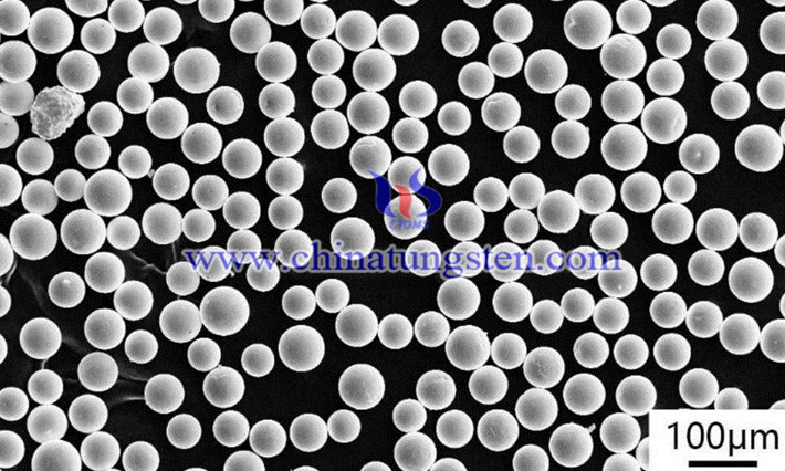 3D打印球形鎢粉對粒度的選擇圖片