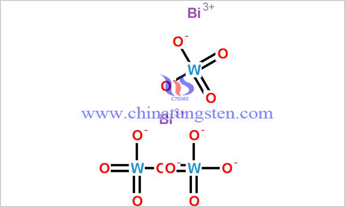 鎢酸鉍的製備方法圖片