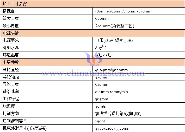 上機數控WSK900數控金剛線切片機規格參數