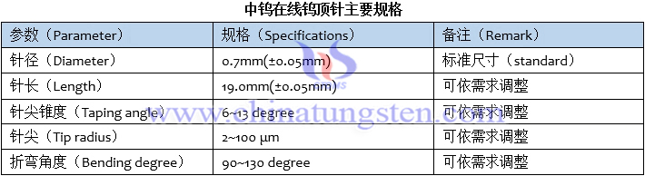 中鎢在線鎢頂針主要規格