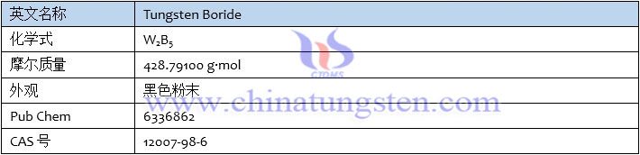 硼化鎢基本資訊表