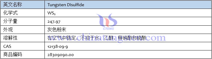 二硫化鎢基本資訊表