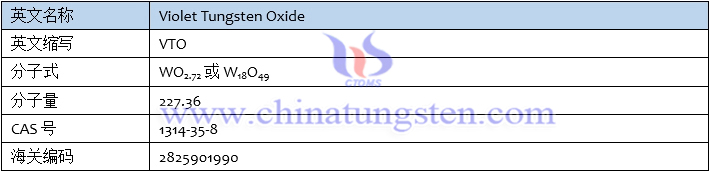 紫色氧化鎢基本資訊表