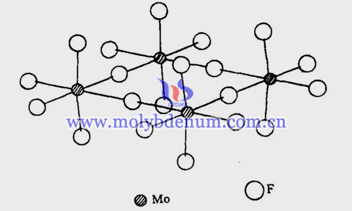 氟化鉬結構圖