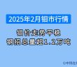 2025年2月鉬價行情如何