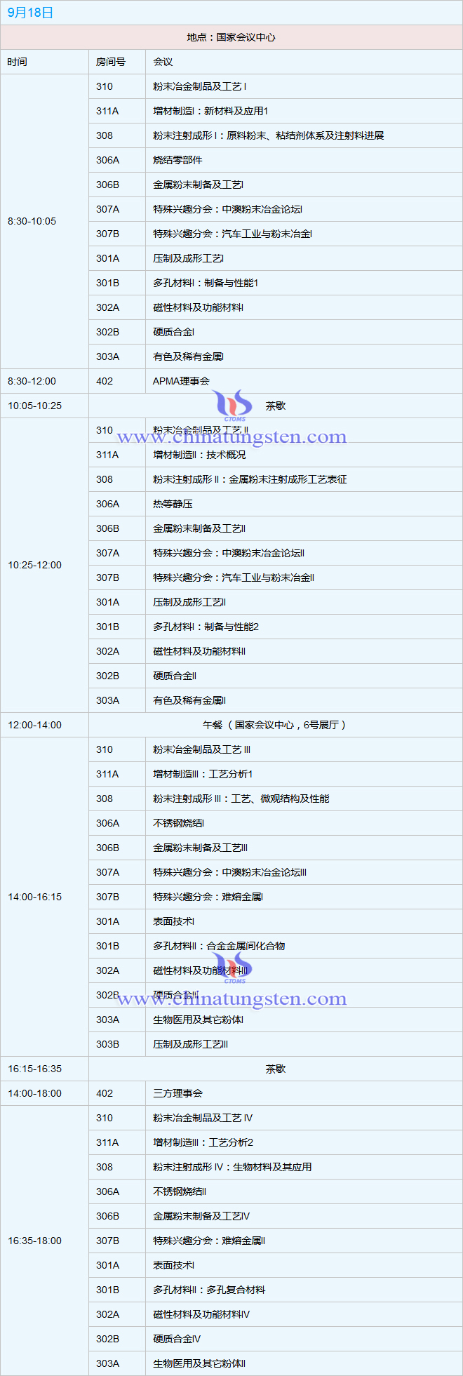 世界粉末冶金大會會議日程-2018年9月18日